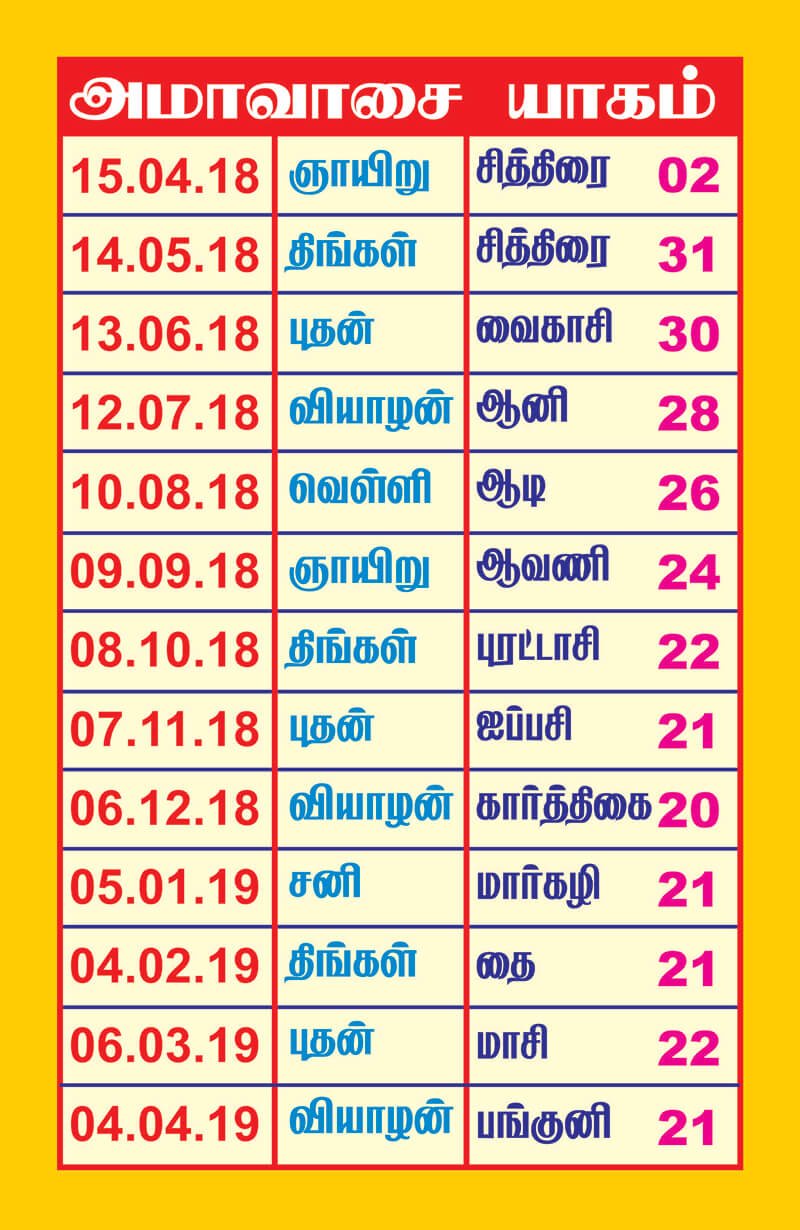 Amavasai & Pournami Dates Sri Maha Panchamukha Prathyangira Devi