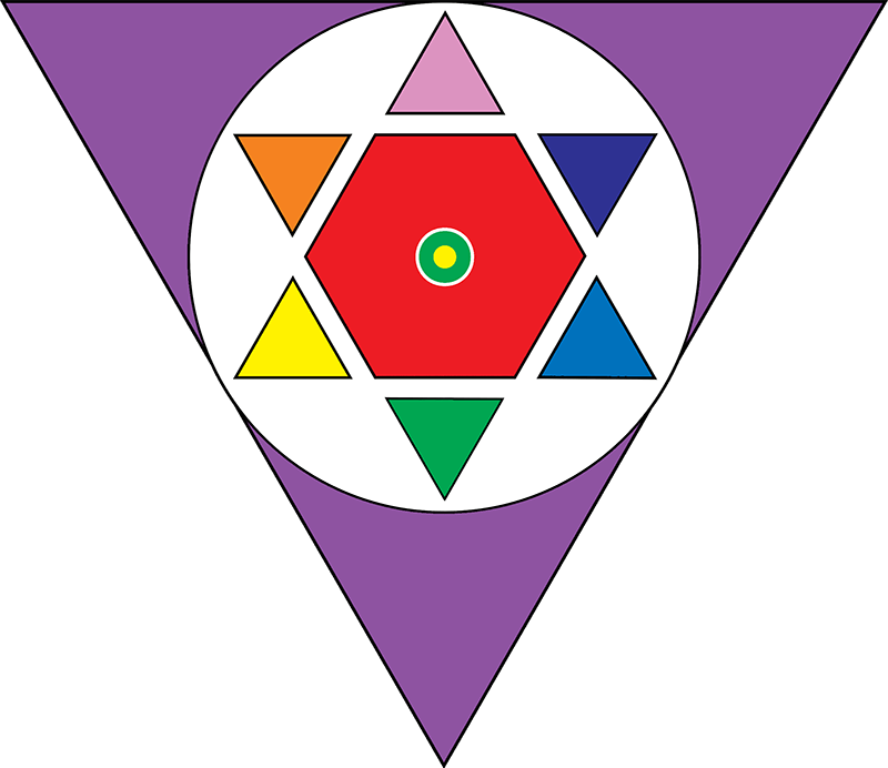 SAAKTHAMS